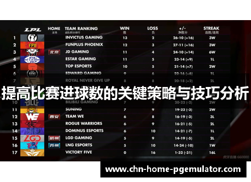 提高比赛进球数的关键策略与技巧分析 提高比赛进球数的关键策略与技巧分析