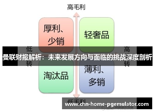 曼联财报解析:未来发展方向与面临的挑战深度剖析 曼联财报解析:未来发展方向与面临的挑战深度剖析
