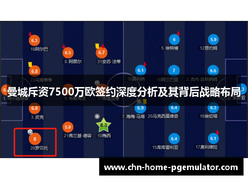 曼城斥资7500万欧签约深度分析及其背后战略布局 曼城斥资7500万欧签约深度分析及其背后战略布局