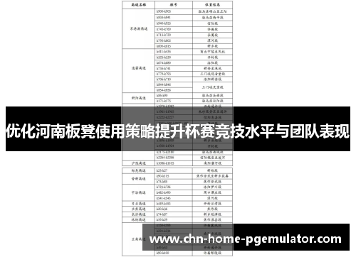 优化河南板凳使用策略提升杯赛竞技水平与团队表现 优化河南板凳使用策略提升杯赛竞技水平与团队表现