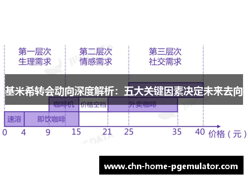 基米希转会动向深度解析:五大关键因素决定未来去向 基米希转会动向深度解析:五大关键因素决定未来去向