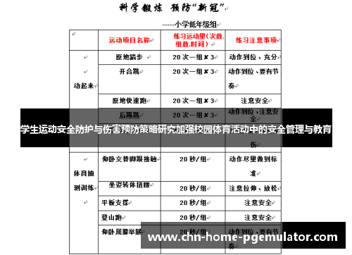 学生运动安全防护与伤害预防策略研究加强校园体育活动中的安全管理与教育 学生运动安全防护与伤害预防策略研究加强校园体育活动中的安全管理与教育