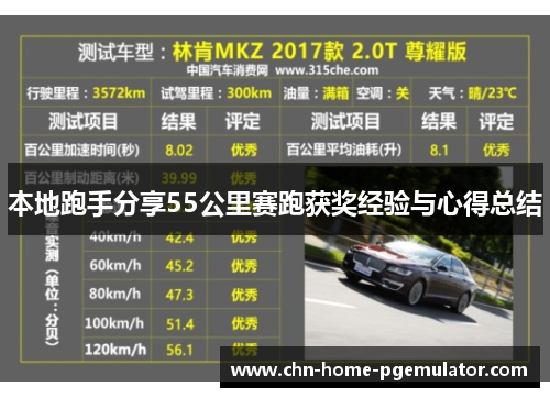 本地跑手分享55公里赛跑获奖经验与心得总结 本地跑手分享55公里赛跑获奖经验与心得总结