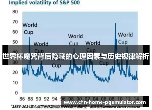 世界杯魔咒背后隐藏的心理因素与历史规律解析