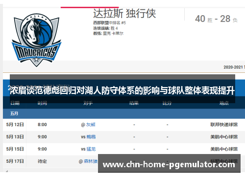 浓眉谈范德彪回归对湖人防守体系的影响与球队整体表现提升 浓眉谈范德彪回归对湖人防守体系的影响与球队整体表现提升