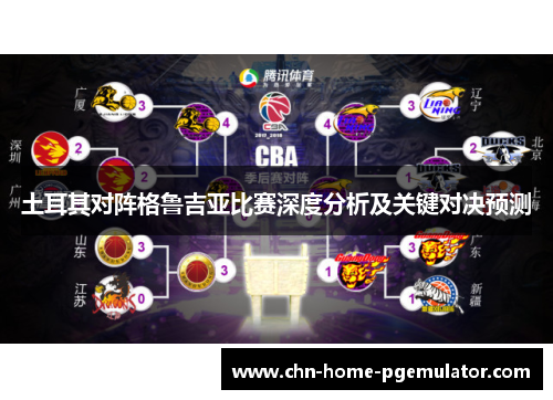 土耳其对阵格鲁吉亚比赛深度分析及关键对决预测 土耳其对阵格鲁吉亚比赛深度分析及关键对决预测