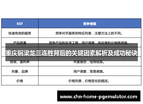 重庆铜梁龙三连胜背后的关键因素解析及成功秘诀 重庆铜梁龙三连胜背后的关键因素解析及成功秘诀