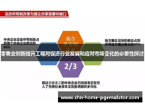 零售业创新提升工程对促进行业发展和应对市场变化的必要性探讨 零售业创新提升工程对促进行业发展和应对市场变化的必要性探讨