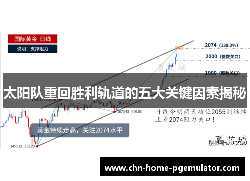 太阳队重回胜利轨道的五大关键因素揭秘 太阳队重回胜利轨道的五大关键因素揭秘