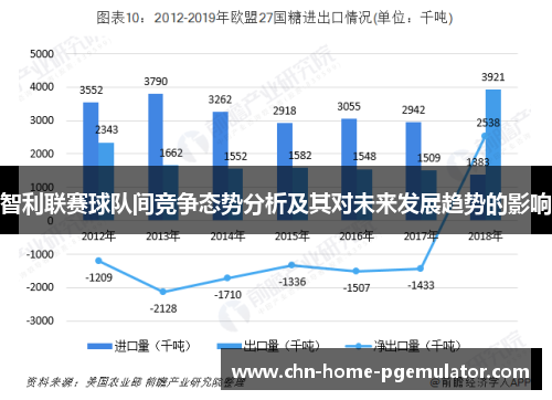 智利联赛球队间竞争态势分析及其对未来发展趋势的影响