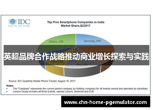 英超品牌合作战略推动商业增长探索与实践