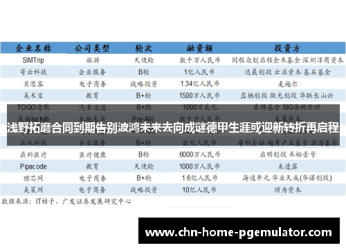 浅野拓磨合同到期告别波鸿未来去向成谜德甲生涯或迎新转折再启程